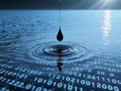 激发股价非常波动