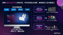 多元化的评审视角确保了项目筛选的专业高度取