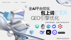 领先的办事商监测取动态调零件制